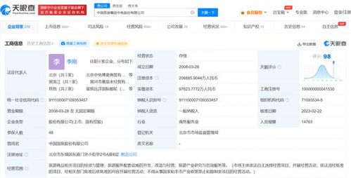 快訊 中國中免變更