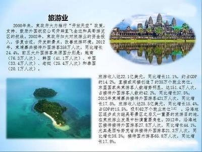 柬埔寨西哈怒克港80公頃旅游地產(chǎn)開(kāi)發(fā)項(xiàng)目推薦 - 今日頭條(www.toutiao.com)