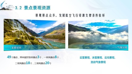 貢山縣低空飛行旅游開發(fā)項目