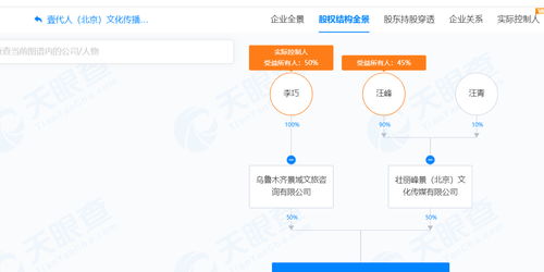 汪峰與森林北共同成立新公司