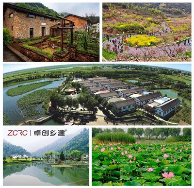 旅游規(guī)劃與策劃